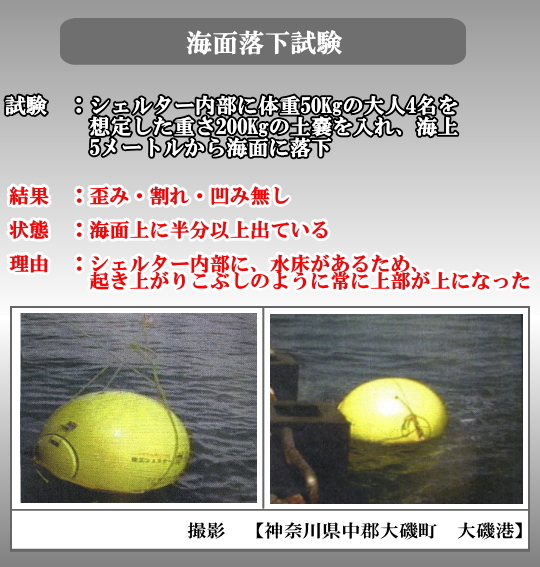 Save your lofe with "Noah's Ark" Capsule - Design Public