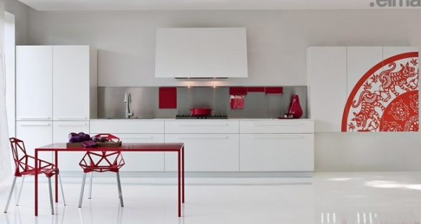 Morden Kitchens for Easier and Interesting Cooking - Kitchen