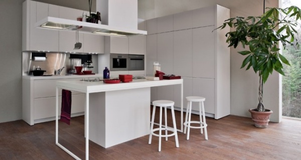 Morden Kitchens for Easier and Interesting Cooking - Kitchen