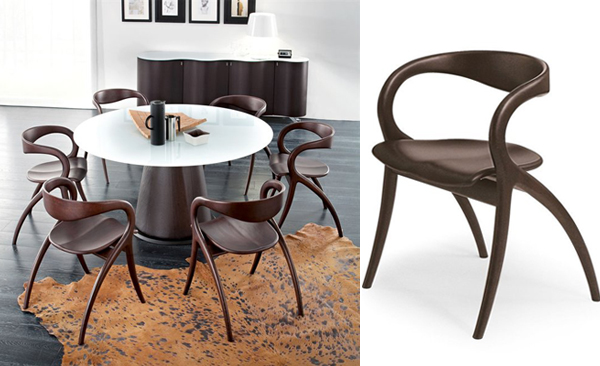 Top 8 Stylish Dining Chairs