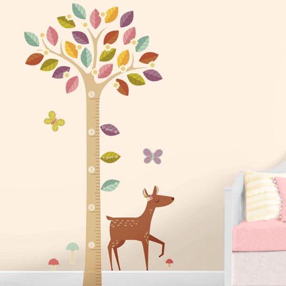 Phòng của bé thêm yêu với sticker dán tường - Trang trí - Ý tưởng - Thiết kế đẹp - Sticker dán tường - Phòng trẻ em