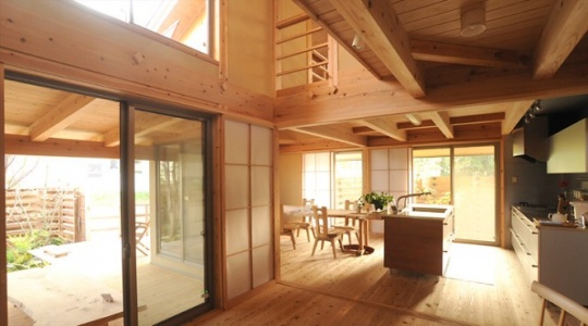 Design a Mordern Kitchen - Kitchen