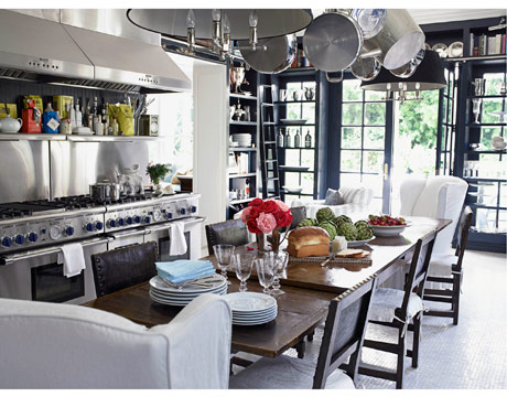 How to Organize Your Kitchen - Decor Report